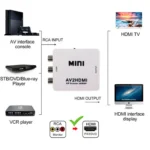 Etouch Adaptador de Video RCA a HDMI – 150410 - Imagen 2